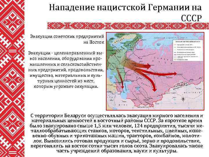 Нападение нацистской Германии на СССР Эвакуация советских предприятий на Восток Эвакуация - целенаправленный вывоз