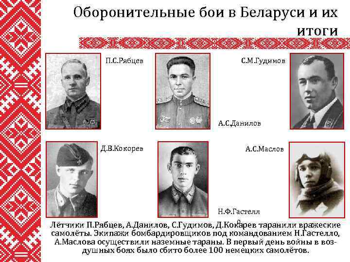 Оборонительные бои в Беларуси и их итоги П. С. Рябцев С. М. Гудимов А.