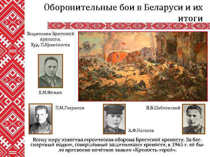 Оборонительные бои в Беларуси и их итоги Защитники Брестской крепости. Худ. П. Кривоногов Е.