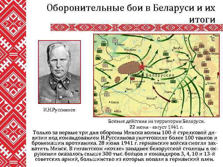 Оборонительные бои в Беларуси и их итоги И. Н. Руссиянов Боевые действия на территории