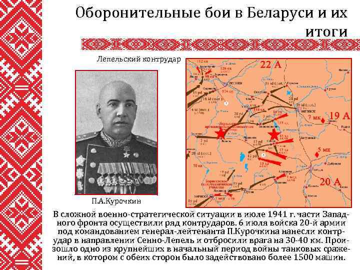 Оборонительные бои в Беларуси и их итоги Лепельский контрудар П. А. Курочкин В сложной