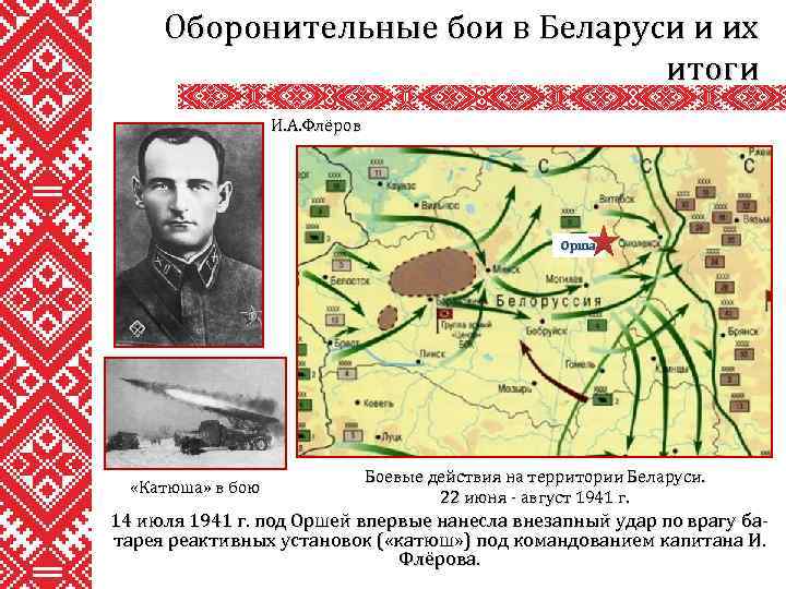 Оборонительные бои в Беларуси и их итоги И. А. Флёров Орша «Катюша» в бою