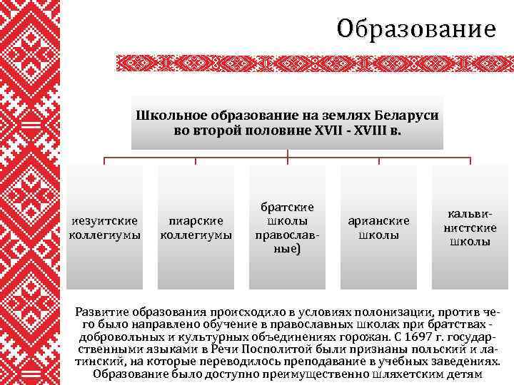 Образование Школьное образование на землях Беларуси во второй половине XVII - XVIII в. иезуитские