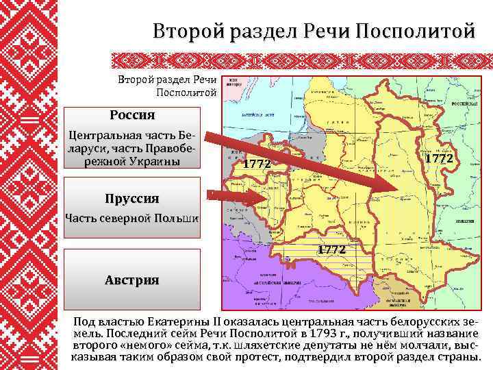 Второй раздел Речи Посполитой Россия Центральная часть Беларуси, часть Правобережной Украины 1772 Пруссия Часть