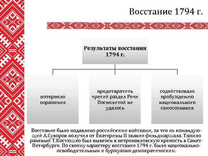 Восстание 1794 г. Результаты восстания 1794 г. потерпело поражение предотвратить третий раздел Речи Посполитой