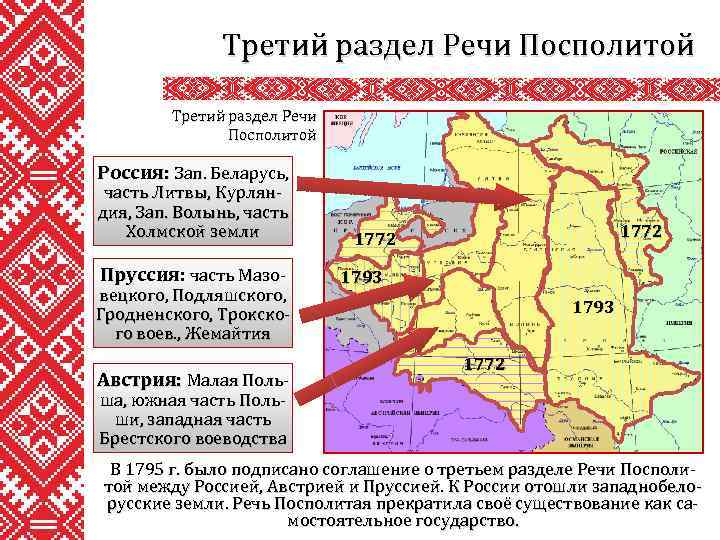 Третий раздел Речи Посполитой Россия: Зап. Беларусь, часть Литвы, Курляндия, Зап. Волынь, часть Холмской