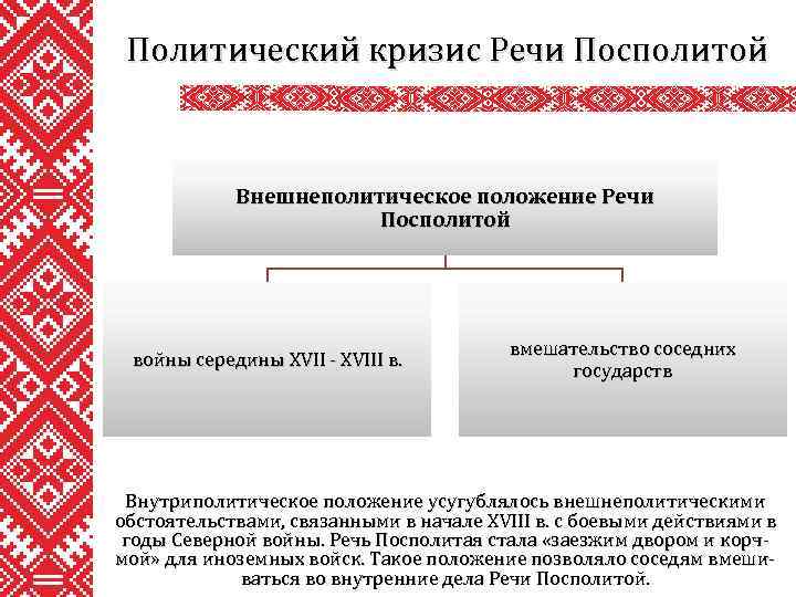 Политический кризис Речи Посполитой Внешнеполитическое положение Речи Посполитой войны середины XVII - XVIII в.