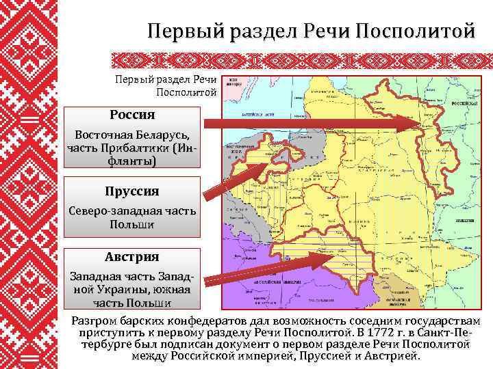 Первый раздел Речи Посполитой Россия Восточная Беларусь, часть Прибалтики (Инфлянты) Пруссия Северо-западная часть Польши