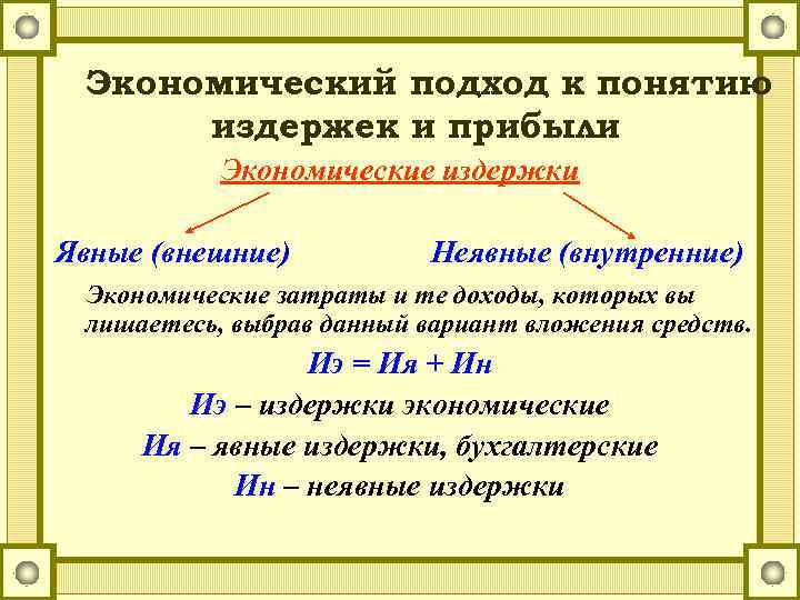 Экономический подход к понятию издержек и прибыли Экономические издержки Явные (внешние) Неявные (внутренние) Экономические
