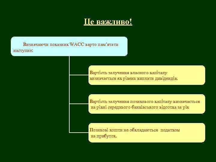 Це важливо! Визначаючи показник WACC варто пам’ятати наступне: Вартість залучення власного капіталу визначається як