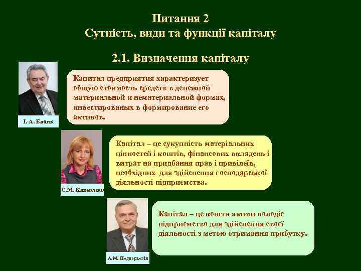 Питання 2 Сутність, види та функції капіталу 2. 1. Визначення капіталу І. А. Бланк