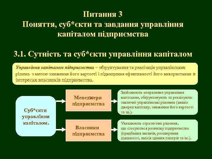 Питання 3 Поняття, суб*єкти та завдання управління капіталом підприємства 3. 1. Сутність та суб*єкти