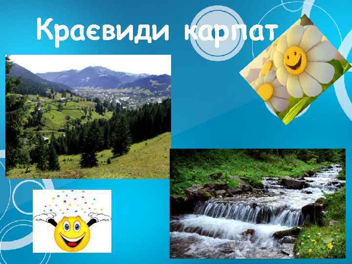 Краєвиди карпат 