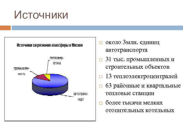 Источники около 3 млн. единиц автотранспорта 31 тыс. промышленных и строительных объектов 13 теплоэлектроцентралей