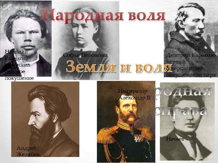 Народная воля Николай Рысаков, совершил седьмое покушение Софья Перовская Дмитрий Каракозов первый совершивший покушение