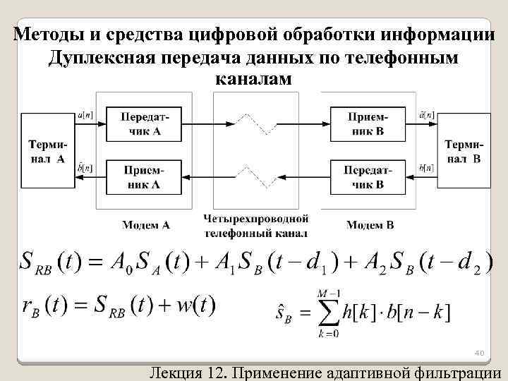 Методы и средства цифровой обработки информации Дуплексная передача данных по телефонным каналам 40 Лекция