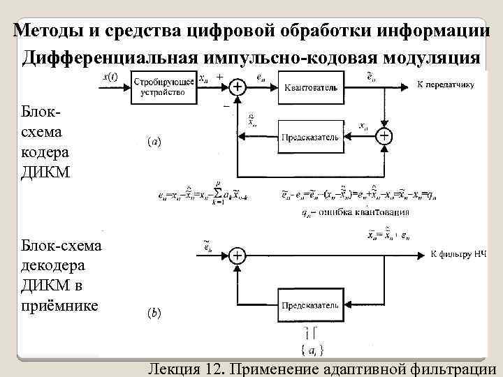 Методы и средства цифровой обработки информации Дифференциальная импульсно-кодовая модуляция (ДИКМ). Блоксхема кодера ДИКМ Блок-схема