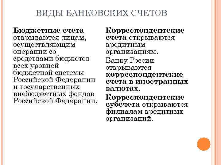 ВИДЫ БАНКОВСКИХ СЧЕТОВ Бюджетные счета открываются лицам, осуществляющим операции со средствами бюджетов всех уровней