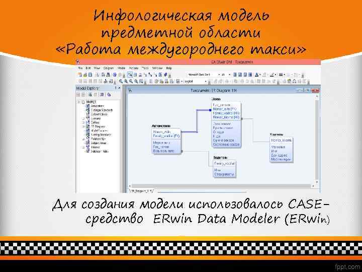 Инфологическая модель предметной области «Работа междугороднего такси» Для создания модели использовалось CASEсредство ERwin Data