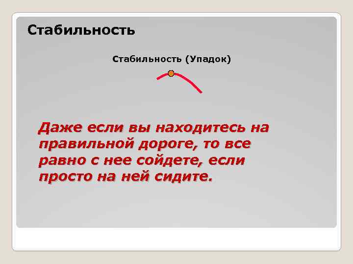 Стабильность (Упадок) Даже если вы находитесь на правильной дороге, то все равно с нее