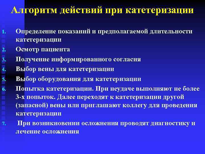Алгоритм действий при катетеризации 1. 2. 3. 4. 5. 6. 7. Определение показаний и