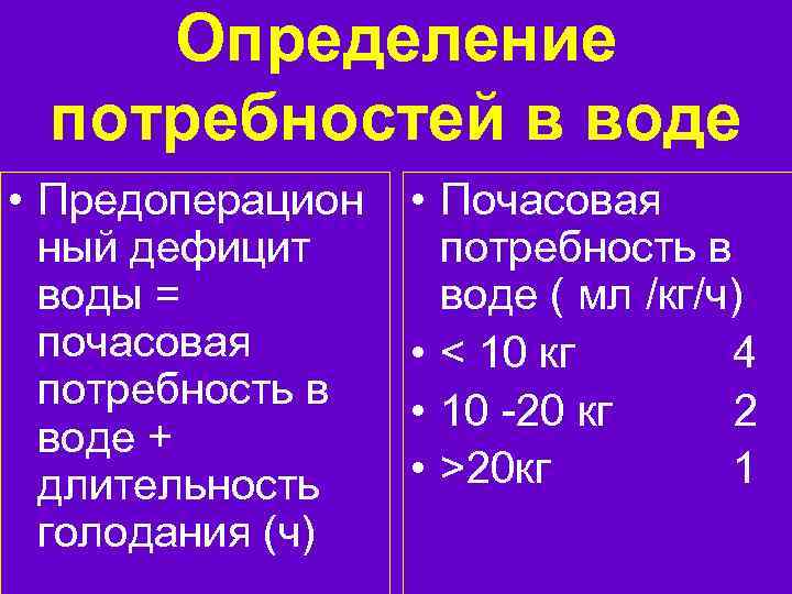 Определение потребностей в воде • Предоперацион ный дефицит воды = почасовая потребность в воде