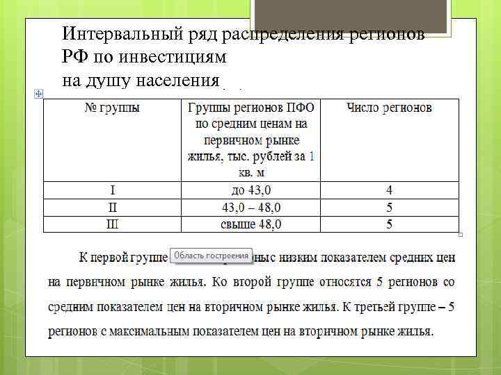 Интервальный ряд распределения регионов РФ по инвестициям на душу населения 