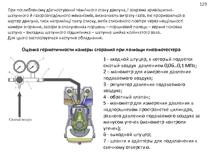 129 При поглибленому діагностуванні технічного стану двигуна, і зокрема кривошипношатунного й газорозподільного механізмів, визначають