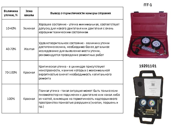 Герметичность. Величина утечек. Герметичность камеры сгорания. Замер утечки по цилиндрам. Оценки герметичности в камере сгорания.