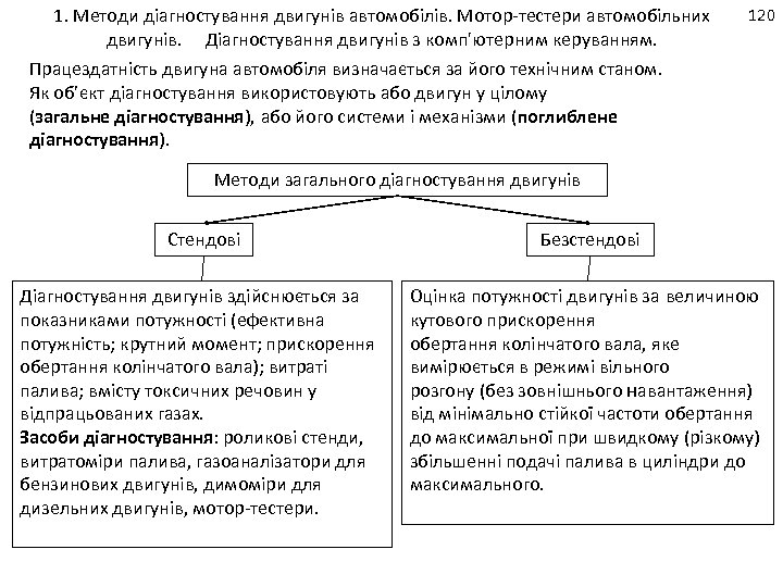 1. Методи діагностування двигунів автомобілів. Мотор-тестери автомобільних двигунів. Діагностування двигунів з комп'ютерним керуванням. 120