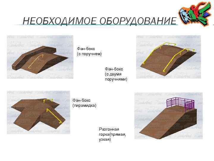 НЕОБХОДИМОЕ ОБОРУДОВАНИЕ Фан-бокс (с поручнем) Фан-бокс (с двумя поручнями) Фан-бокс (пирамидка) Разгонная горка(прямая, узкая)