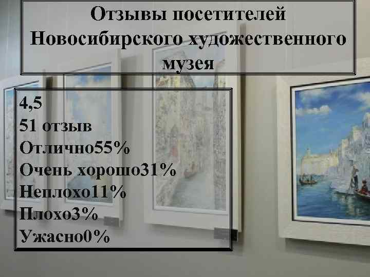 Отзывы посетителей Новосибирского художественного музея 4, 5 51 отзыв Отлично 55% Очень хорошо 31%