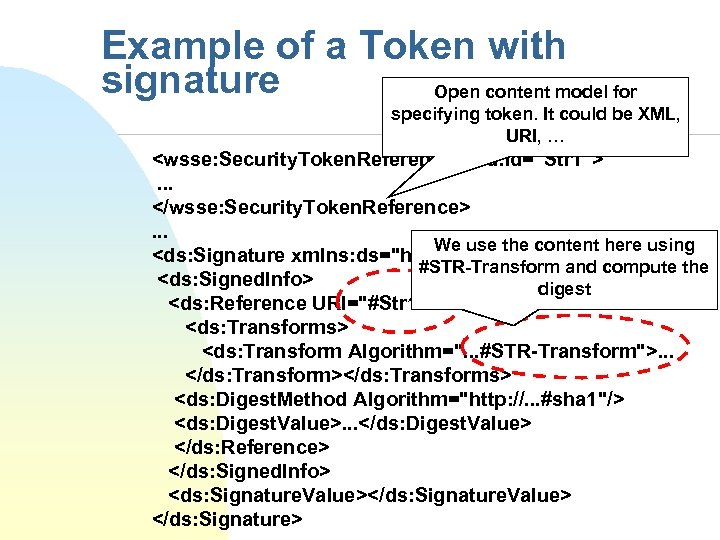 Example of a Token with signature Open content model for specifying token. It could