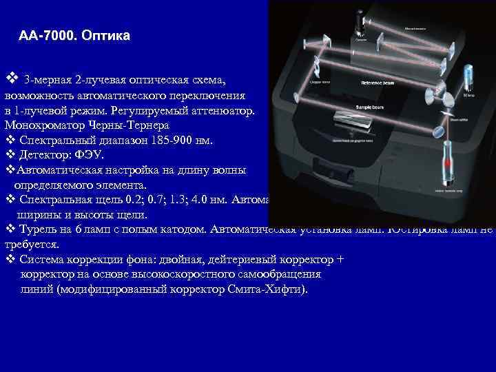 AA-7000. Оптика v 3 -мерная 2 -лучевая оптическая схема, возможность автоматического переключения в 1