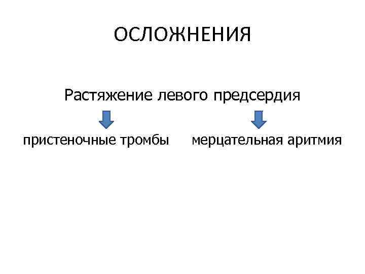 ОСЛОЖНЕНИЯ Растяжение левого предсердия пристеночные тромбы мерцательная аритмия 