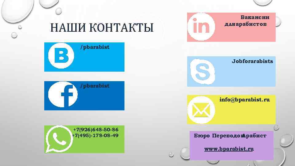 Наши контакты. Наши контакты презентация. Наши контакты из презентации.