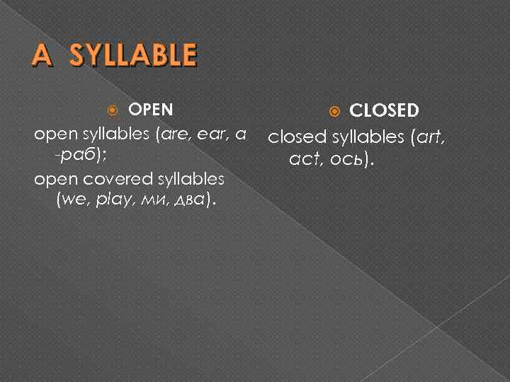 A SYLLABLE OPEN open syllables (are, ear, а -раб); open covered syllables (we, play,