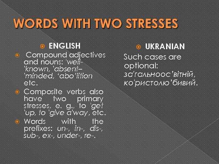 WORDS WITH TWO STRESSES ENGLISH Compound adjectives and nouns: 'well'known, 'absent– 'minded, ‘abo’lition etc.