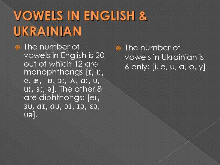 VOWELS IN ENGLISH & UKRAINIAN The number of vowels in English is 20 out