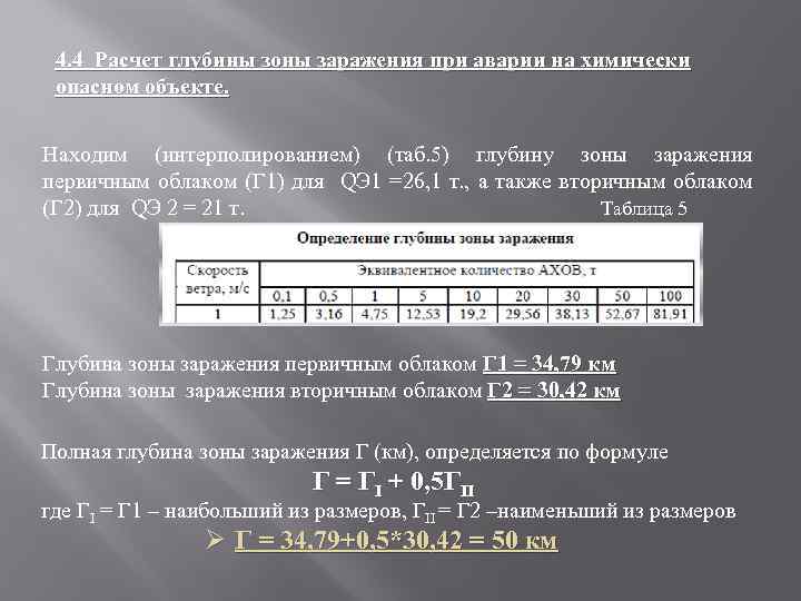 4. 4 Расчет глубины зоны заражения при аварии на химически опасном объекте. Находим (интерполированием)
