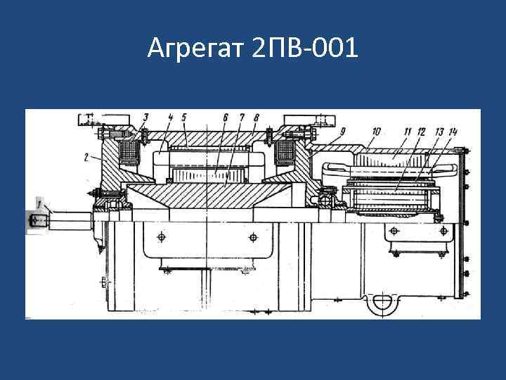 Агрегат 2 ПВ-001 