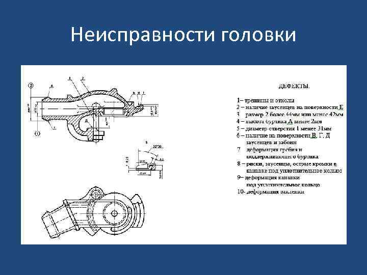 Неисправности головки 