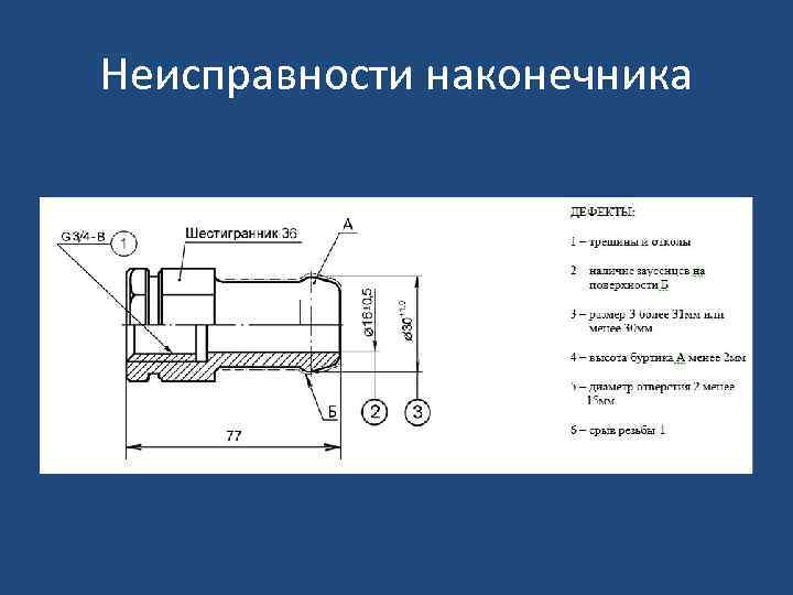 Неисправности наконечника 