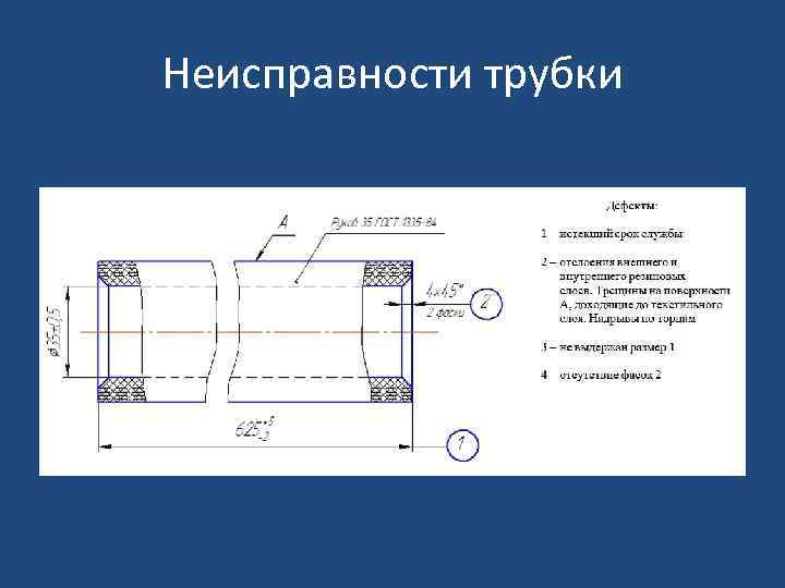 Неисправности трубки 