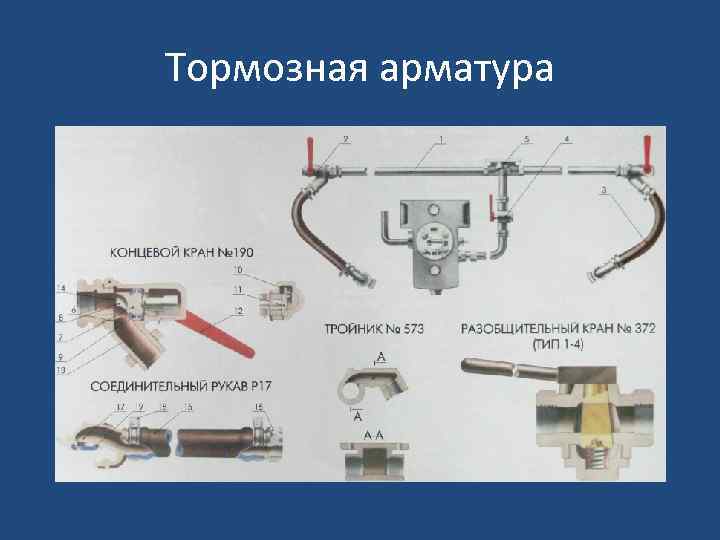 Тормозная арматура 