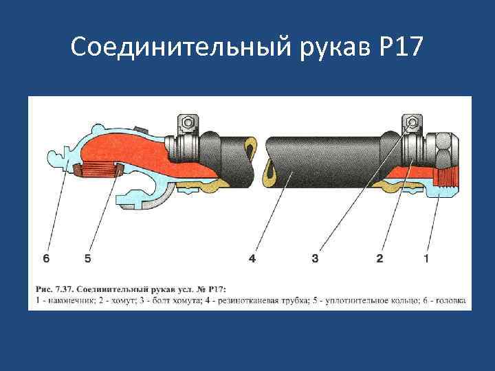 Соединительный рукав Р 17 