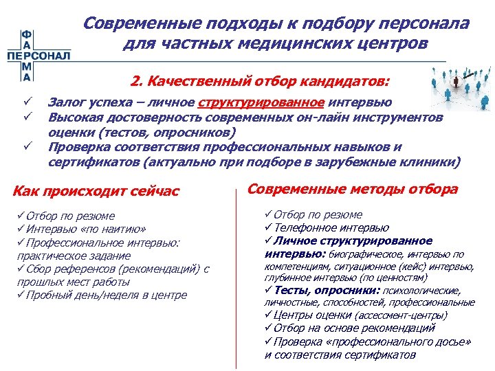 Современные подходы к подбору персонала для частных медицинских центров 2. Качественный отбор кандидатов: ü