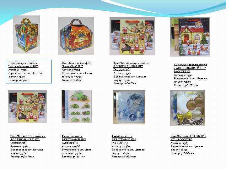 Коробка для конфет "Четырёхгранка" НГ* Артикул: 7293 В упаковке 20 шт. Цена за штуку