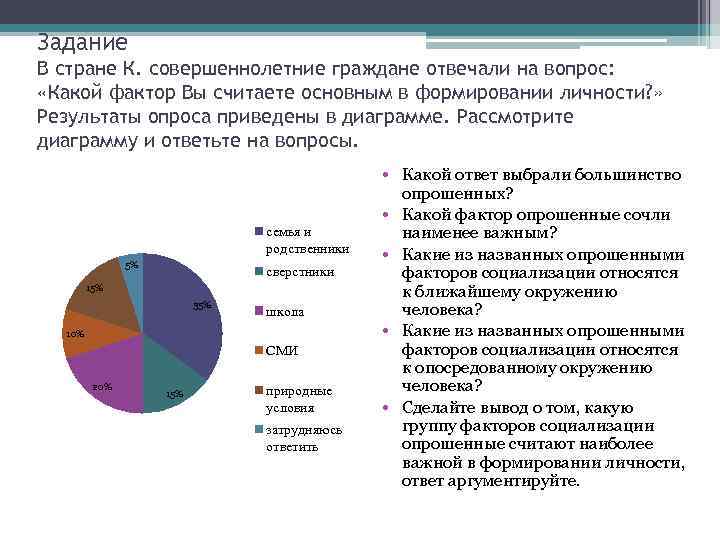 Рассмотрите диаграмму 9 какие. Какой фактор вы считаете основным в формировании личности. Рассмотрите диаграмму и ответьте на вопросы.. Становление личности опрос. Совершеннолетние в странах.