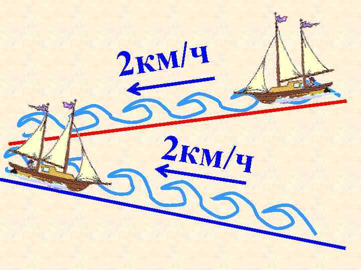 м/ч 2 к 2 км/ч 